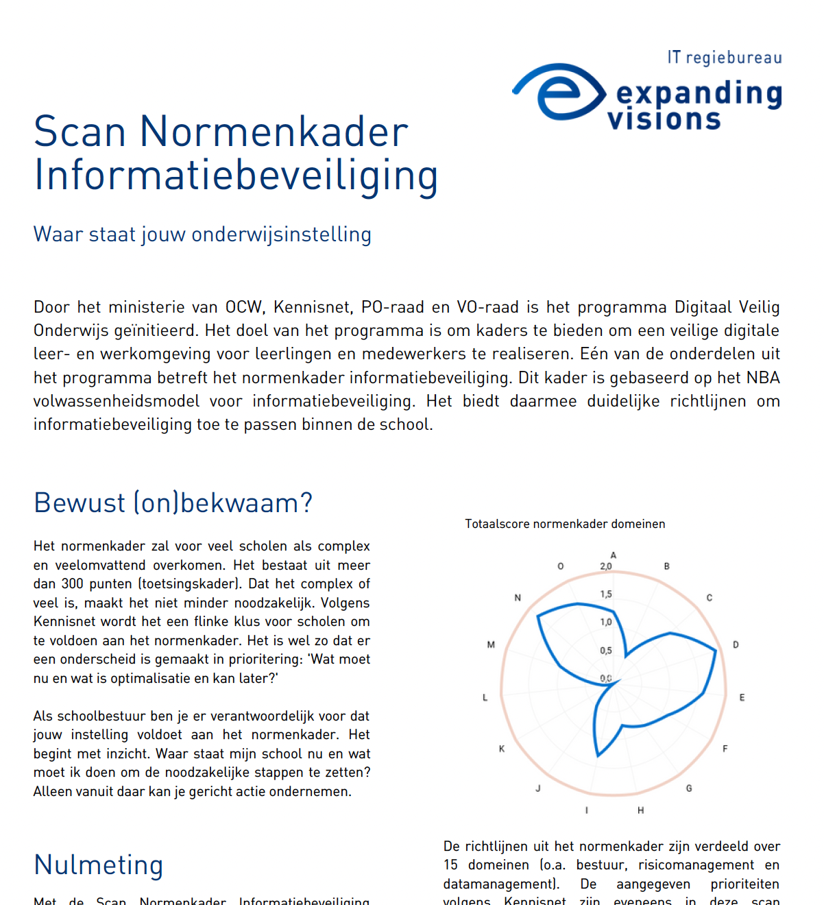 Scherm­afbeelding 2023-09-04 om 13.51.24