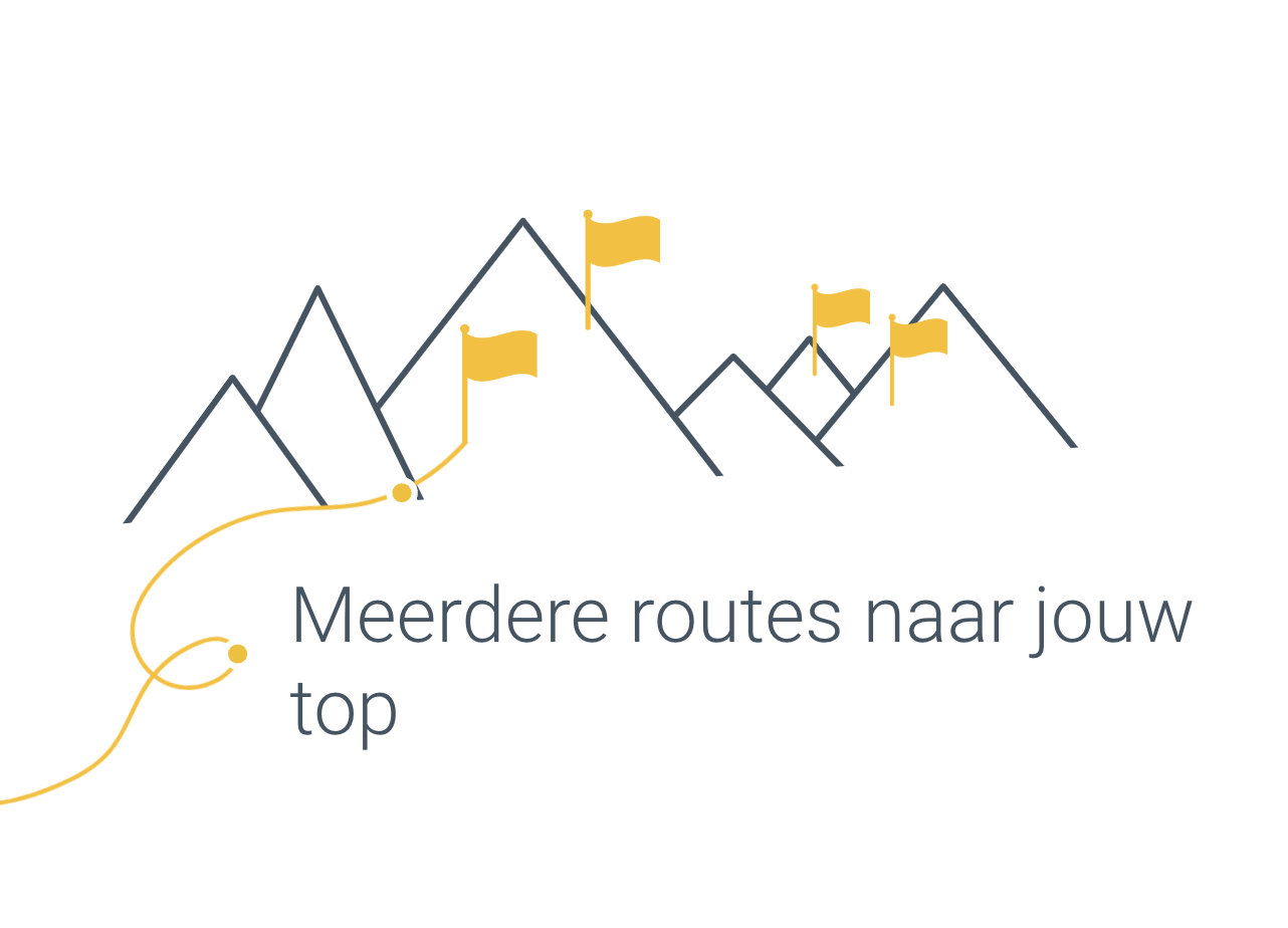 Scherm­afbeelding 2024-03-07 om 10.34.47